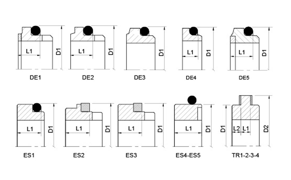 Mating Rings DE - ES - TR